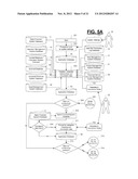 Extended Management System diagram and image