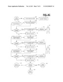 Extended Management System diagram and image