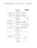 Extended Management System diagram and image