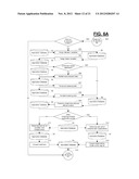 Extended Management System diagram and image