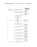 Extended Management System diagram and image