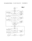 Extended Management System diagram and image