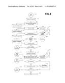 Extended Management System diagram and image