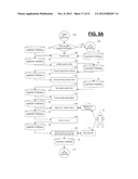 Extended Management System diagram and image