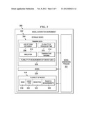 IDENTIFYING ABNORMALITIES IN RESOURCE USAGE diagram and image