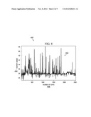 IDENTIFYING ABNORMALITIES IN RESOURCE USAGE diagram and image