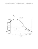 IDENTIFYING ABNORMALITIES IN RESOURCE USAGE diagram and image