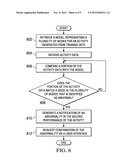 IDENTIFYING ABNORMALITIES IN RESOURCE USAGE diagram and image