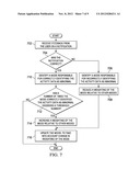 IDENTIFYING ABNORMALITIES IN RESOURCE USAGE diagram and image