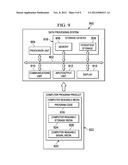 IDENTIFYING ABNORMALITIES IN RESOURCE USAGE diagram and image