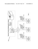 Predictive Analytical Modeling Accuracy Assessment diagram and image