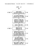 Knowledge-Based Models for Data Centers diagram and image