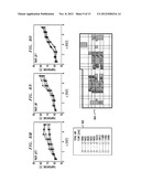 Knowledge-Based Models for Data Centers diagram and image