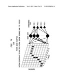 Knowledge-Based Models for Data Centers diagram and image