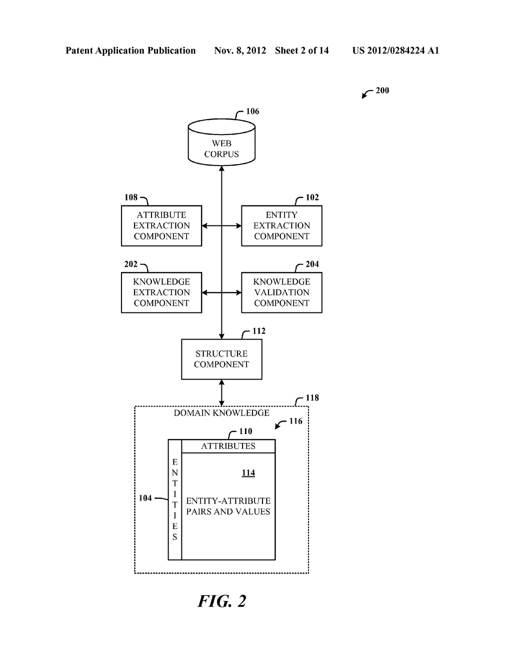 BUILD OF WEBSITE KNOWLEDGE TABLES - diagram, schematic, and image 03