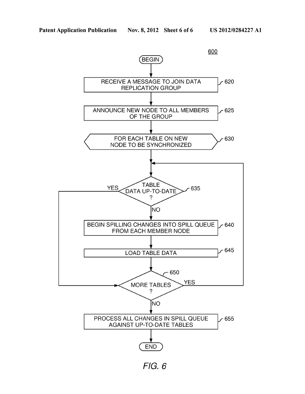 INITIALIZATION PROTOCOL FOR A PEER-TO-PEER REPLICATION ENVIRONMENT - diagram, schematic, and image 07