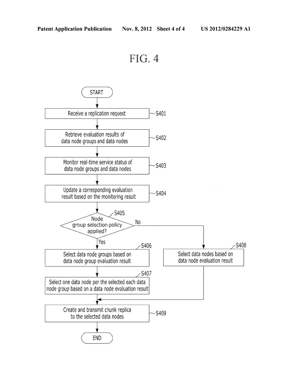 SELECTING DATA NODES IN DISTRIBUTED STORAGE SYSTEM - diagram, schematic, and image 05