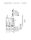 METHOD AND SYSTEM FOR DATA REDUCTION diagram and image