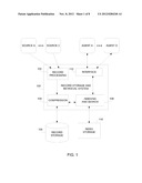 MANAGING STORAGE OF INDIVIDUALLY ACCESSIBLE DATA UNITS diagram and image