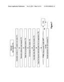 SYSTEMS AND METHODS FOR COMPRESSING FILES FOR STORAGE AND OPERATION ON     COMPRESSED FILES diagram and image