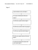 System and Method For Search Engine Optimization diagram and image