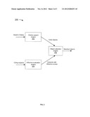 System and method for query suggestion based on real-time content stream diagram and image