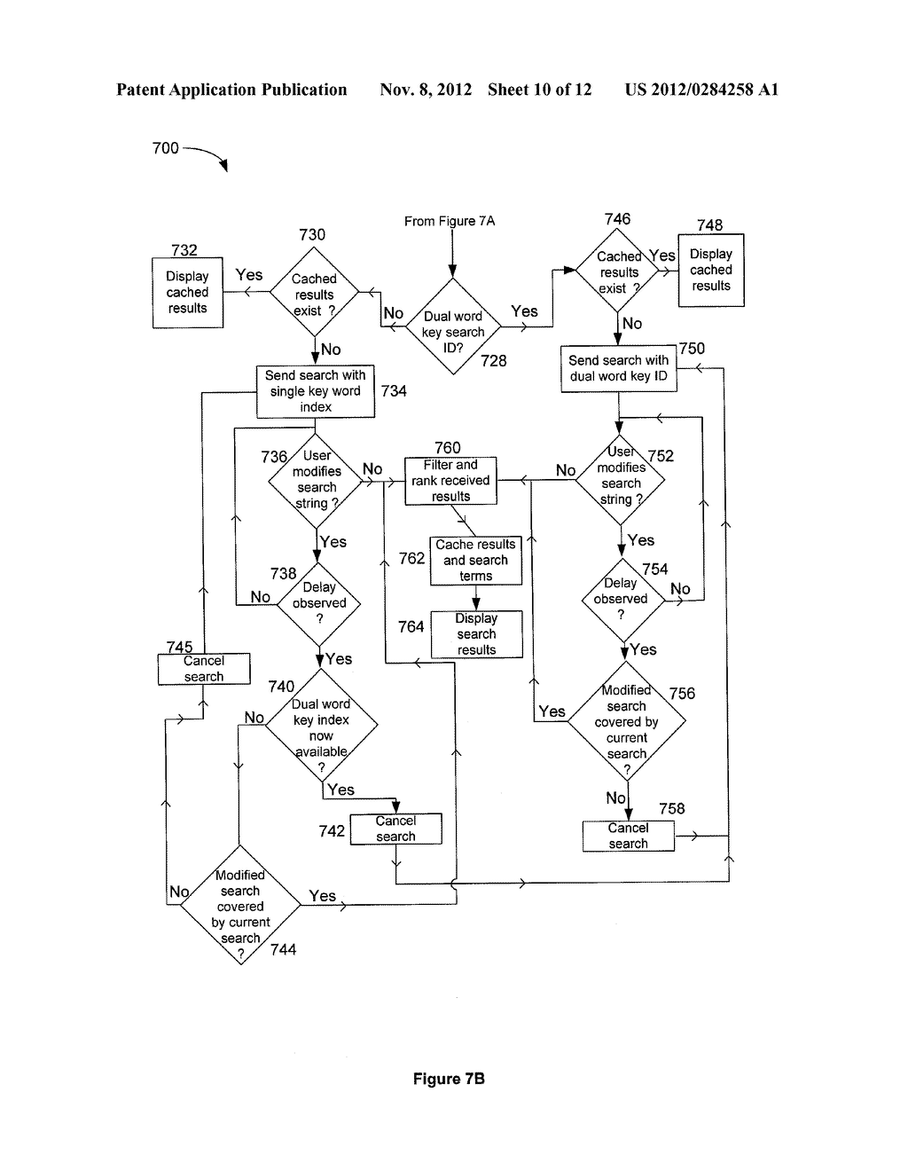 SYSTEMS, METHODS, AND COMPUTER PROGRAM PRODUCTS FOR GENERATING RELEVANT     SEARCH RESULTS USING SNOMED CT AND SEMANTIC ONTOLOGICAL TERMINOLOGY - diagram, schematic, and image 11