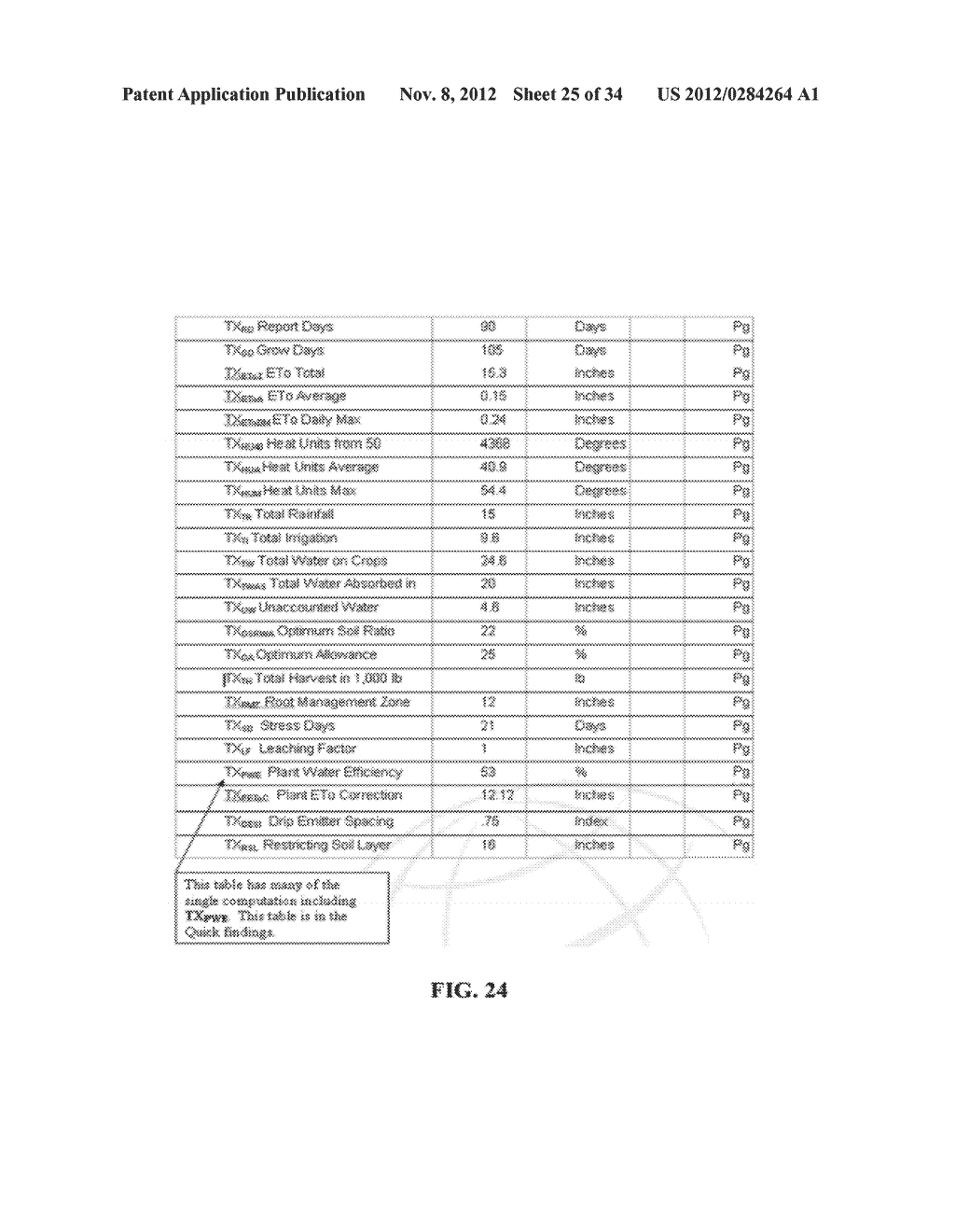 Methods and Systems for Monitoring Crop Management and Transport - diagram, schematic, and image 26