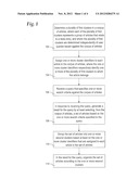 UTILIZING OFFLINE CLUSTERS FOR REALTIME CLUSTERING OF SEARCH RESULTS diagram and image