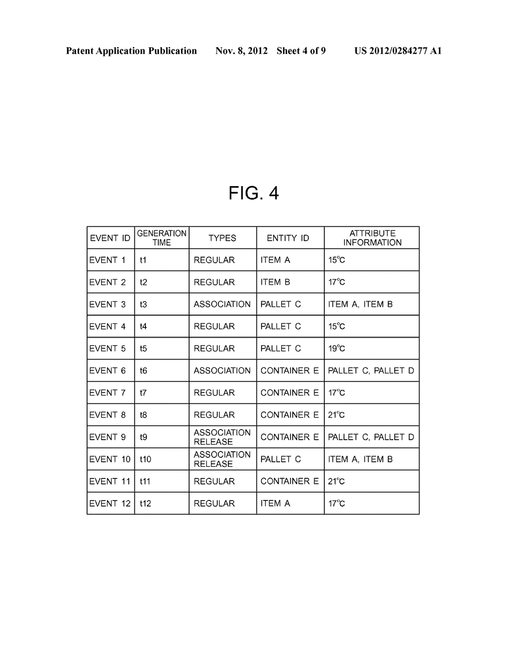 EVENT INFORMATION MANAGEMENT SYSTEM, EVENT MANAGEMENT METHOD AND PROGRAM - diagram, schematic, and image 05