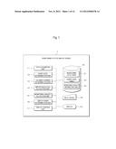 MONITORING STATUS DISPLAY DEVICE, MONITORING STATUS DISPLAY METHOD AND     MONITORING STATUS DISPLAY PROGRAM diagram and image