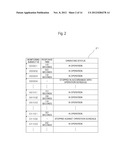 MONITORING STATUS DISPLAY DEVICE, MONITORING STATUS DISPLAY METHOD AND     MONITORING STATUS DISPLAY PROGRAM diagram and image