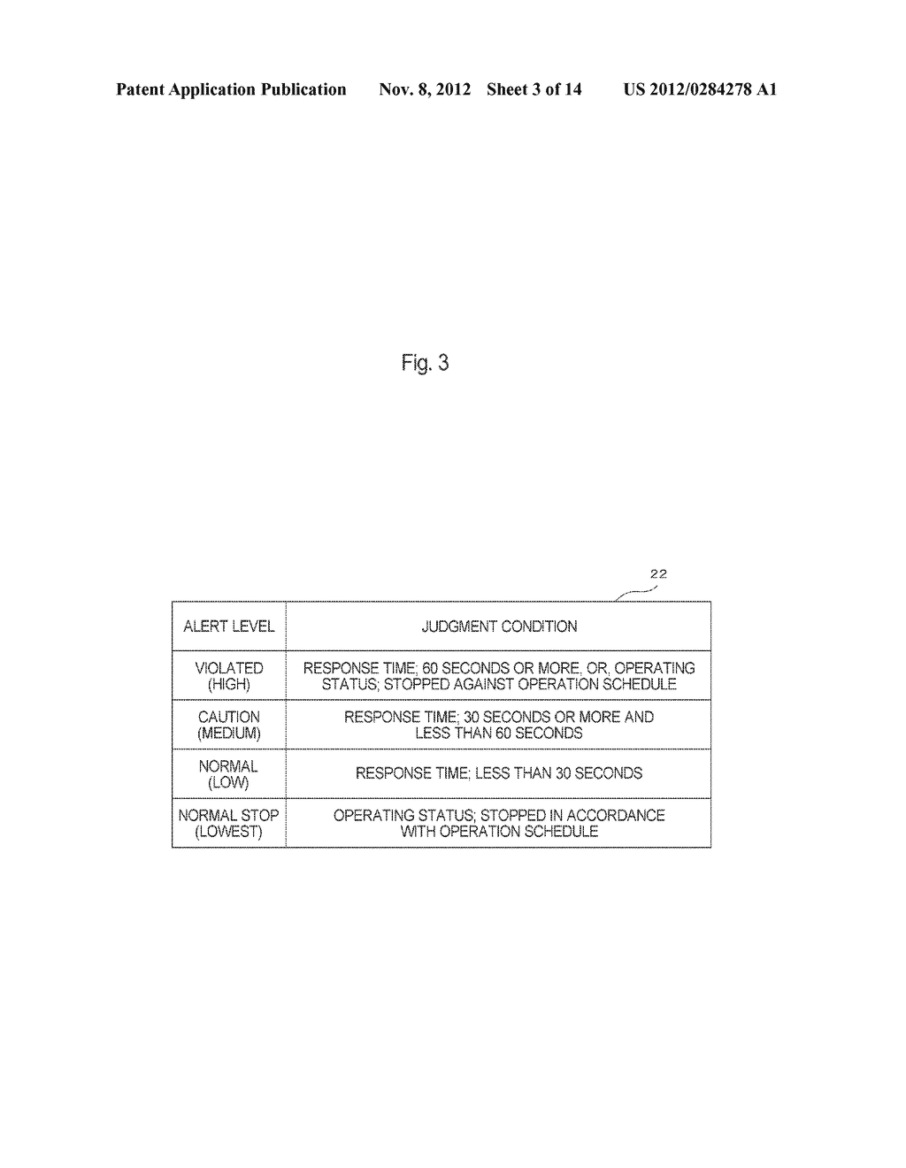 MONITORING STATUS DISPLAY DEVICE, MONITORING STATUS DISPLAY METHOD AND     MONITORING STATUS DISPLAY PROGRAM - diagram, schematic, and image 04