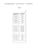 MONITORING STATUS DISPLAY DEVICE, MONITORING STATUS DISPLAY METHOD AND     MONITORING STATUS DISPLAY PROGRAM diagram and image