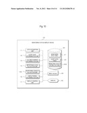 MONITORING STATUS DISPLAY DEVICE, MONITORING STATUS DISPLAY METHOD AND     MONITORING STATUS DISPLAY PROGRAM diagram and image