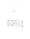 MONITORING STATUS DISPLAY DEVICE, MONITORING STATUS DISPLAY METHOD AND     MONITORING STATUS DISPLAY PROGRAM diagram and image