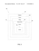 String And Methods of Generating Strings diagram and image