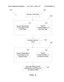 String And Methods of Generating Strings diagram and image