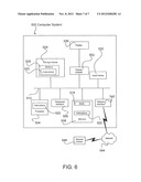 String And Methods of Generating Strings diagram and image