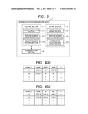 Information Processing Method, Apparatus, and Computer Program diagram and image