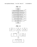 Information Processing Method, Apparatus, and Computer Program diagram and image