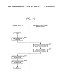 Information Processing Method, Apparatus, and Computer Program diagram and image