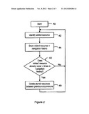 Managing a Navigation History diagram and image