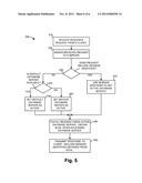 DATABASE LOAD BALANCING THROUGH DYNAMIC DATABASE ROUTING diagram and image