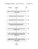 Providing Access To Data With User Defined Table Functions diagram and image