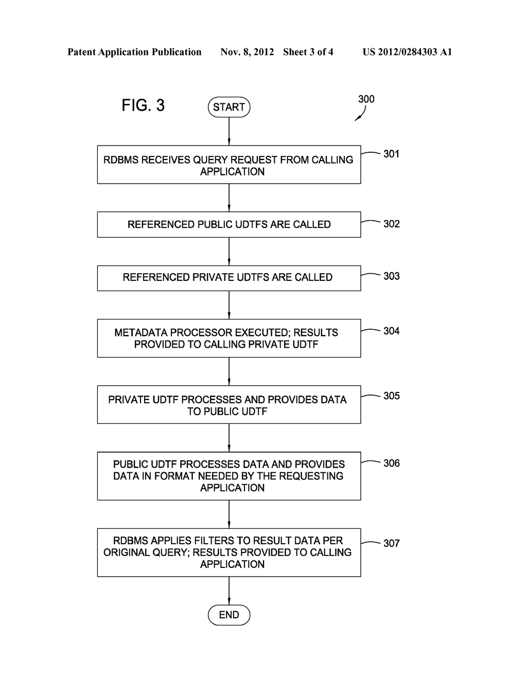 Providing Access To Data With User Defined Table Functions - diagram, schematic, and image 04