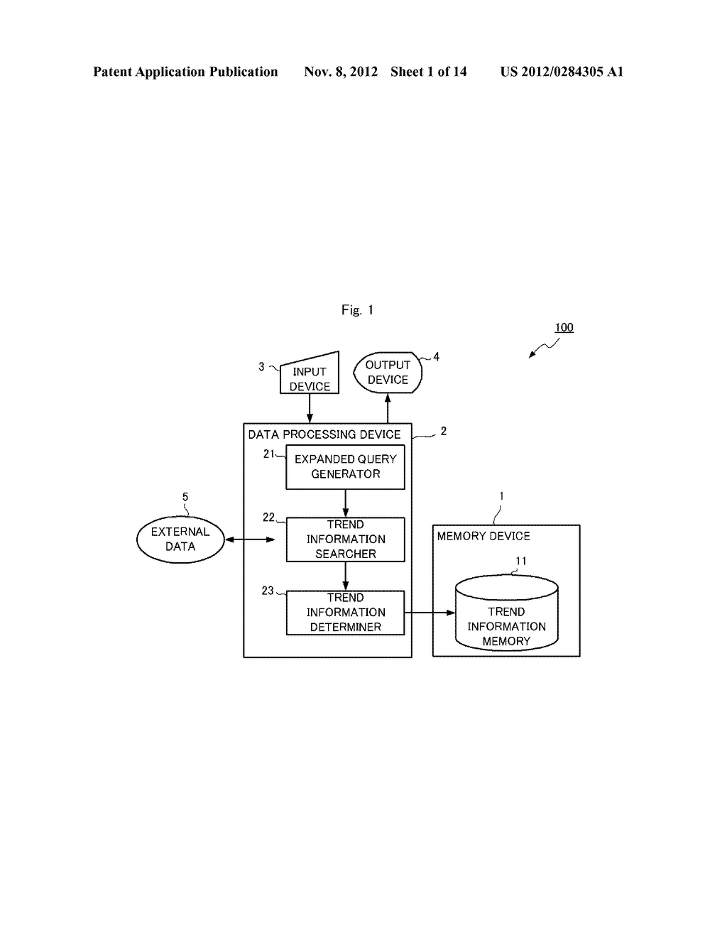 TREND INFORMATION SEARCH DEVICE, TREND INFORMATION SEARCH METHOD AND     RECORDING MEDIUM - diagram, schematic, and image 02