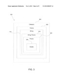 String Searching Systems and Methods Thereof diagram and image