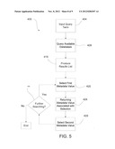 String Searching Systems and Methods Thereof diagram and image