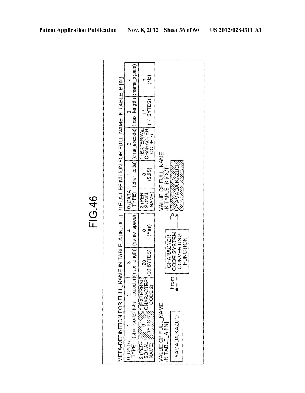 DATA CONVERTING APPARATUS, METHOD, AND COMPUTER PRODUCT - diagram, schematic, and image 37